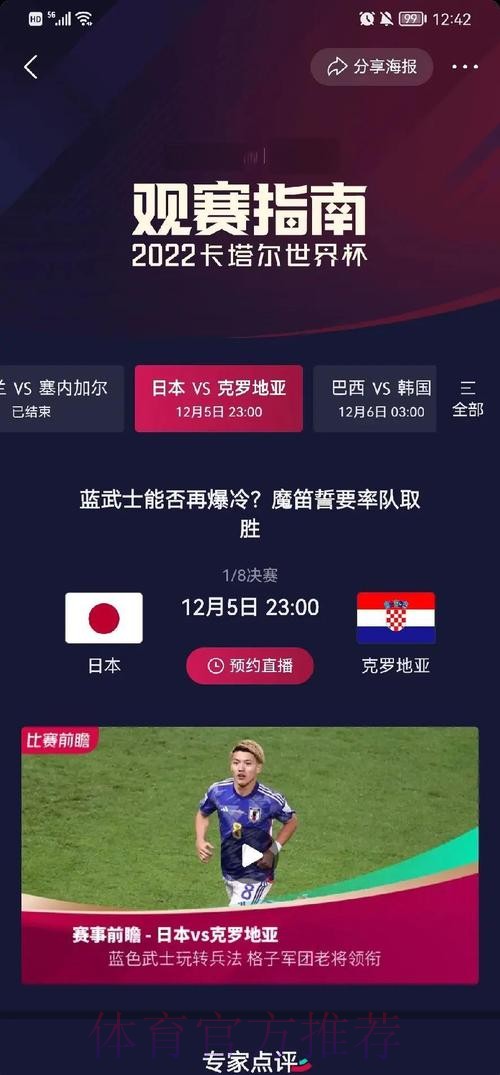 全面解析世界杯赛事比分统计数据！