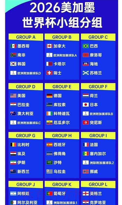 2026世界杯正规下注网站排行榜推荐 2026世界杯正规下注网站排行榜推荐