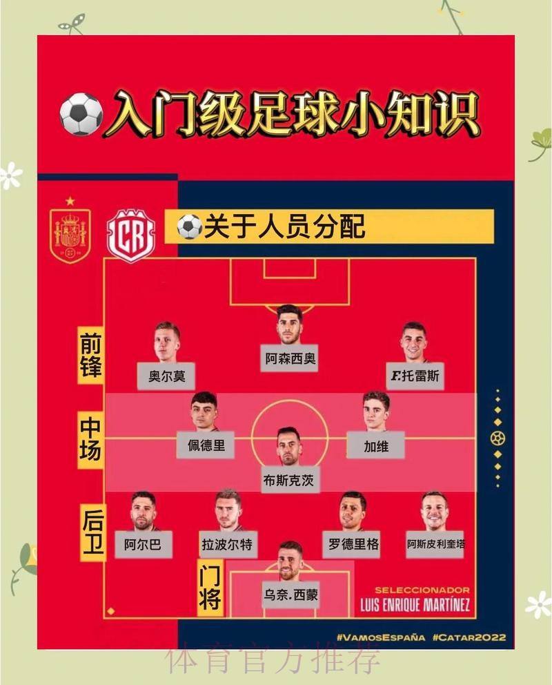 深入解析:世界杯预测全站指南 深入解析:世界杯预测全站指南