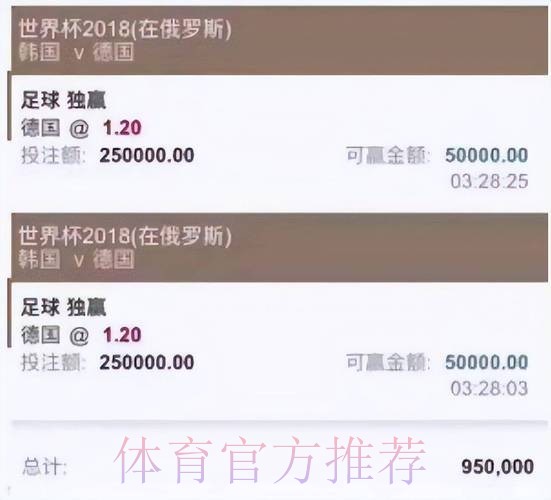 专业可靠的世界杯投注竞猜网站推荐 专业可靠的世界杯投注竞猜网站推荐