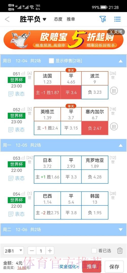 全面解析世界杯盘口走势变化与策略 全面解析世界杯盘口走势变化与策略